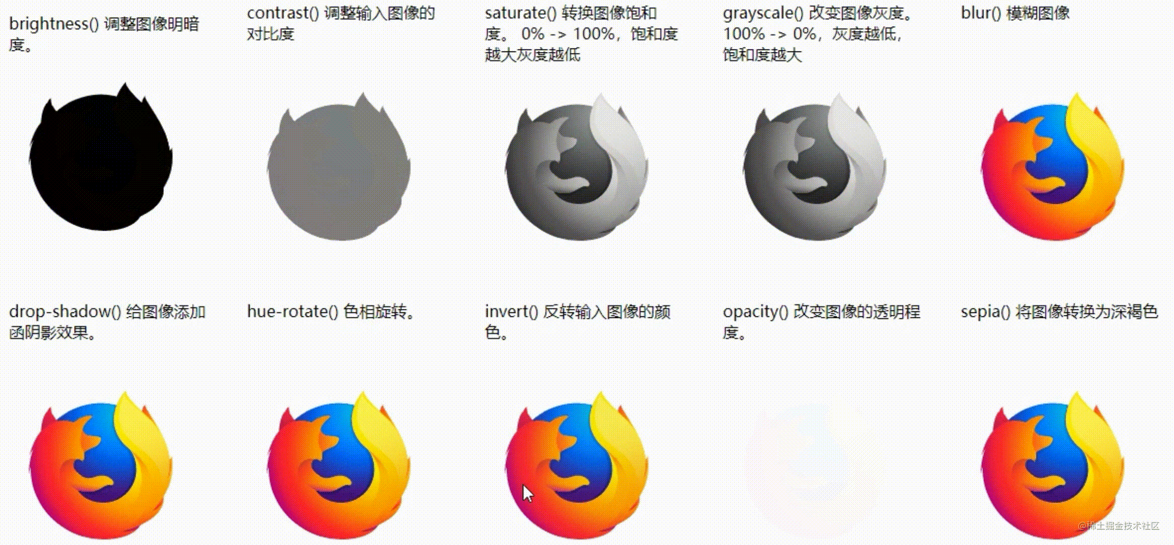 filter各个方法的效果